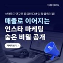 자영업자를 위한 하루 30분 인스타그램 투자로 매출 올리는 법 | 인스타그램 좋아요 100개 vs 1000개, 매출 차이가 없는 충격적 이유 | 허영지표의 함정과 진짜 ROI 창출법