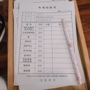상왕제약
