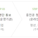 (주)케이비앤시 이미지