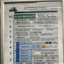 더하남 여성전용PT 레이디짐 미사점 | 미사역 여성전용 헬스/그룹pt 레이디짐 이용후기