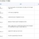 (주)호영 이미지