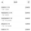 도넛상회