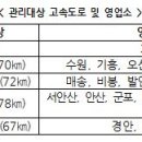 판교일산방향 장수 이미지