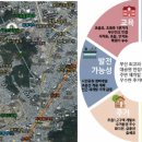 동서3어린이공원 이미지