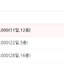 에코타운 이미지