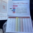 (주)진주랑 홈플러스김해점 | 김해 구산 롯데캐슬 시그니처 아파트 모델하우스 방문 혜택 소개