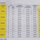 신월 2 이미지