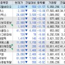 에넥스종합상사 네이버블로그