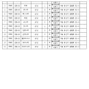 대로 1-2호 이미지