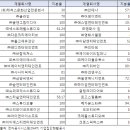 광고기획엔터