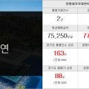 한진(단지내)공인중개사사무소 이미지