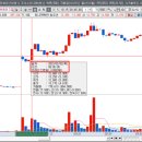 (주)신화기연 네이버블로그