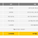 피자는치즈빨 이미지