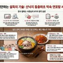 청주 소상공인 독서모임 추천《생각 정리 습관》 장사...머릿속 정리법 독서모임5월10일 (화)<후기>