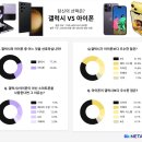 갤럭시베이 이미지