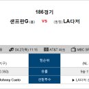 4월 27일 ＜MLB 메이저리그＞ 패널분석 이미지