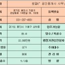 로뎀K+공인중개사사무소 네이버블로그