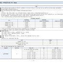 주식회사 유진엔지니어링 이미지