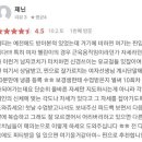 탠핏휘트니스 이미지