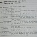 13. 안양 . 원만행 - 18년 만에 되찾은 자성염불 이미지