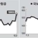 (주)삼진엘앤디 이미지