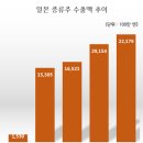 술기로운생활 - 목포시 죽산로 28 | 술기로운생활