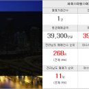 LBA신선 공인중개사사무소 이미지