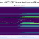 비트코인, 11만 달러 돌파 앞두고 유동성 집중…“이번 주가 분수령” 이미지