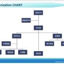 (주)메디탑 이미지