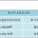 (주)에스엠엔터테인먼트 전자신문