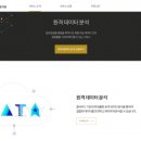 DS유통