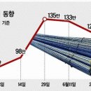 원ETC 이미지