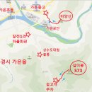 갈전리마을회관 이미지