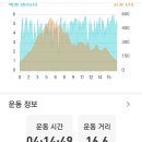 대현마을회관 이미지