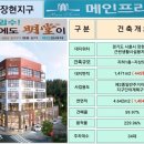 장현약국 이미지