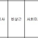 글로넷투어