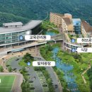 근로복지공단 인재개발원