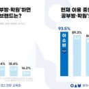 도남초등 이미지