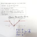 강서고등학교 이미지