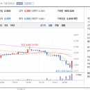 유일소재 이미지