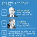 (주)호혜자동차 이미지