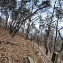 통도IC충전소 이미지