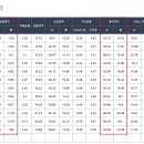 남구-131 이미지