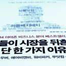 최고보청기