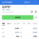 (주)유니드비티플러스 | 정부에서 저PBR주 집중관리한다는데, 유니드비티플러스 는???