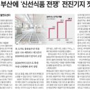 오늘의파마