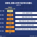 ㈜경동에버런 이미지