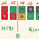 용신25 이미지