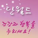 혈압과 신장 이미지