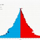 (주)오션원케어 이미지
